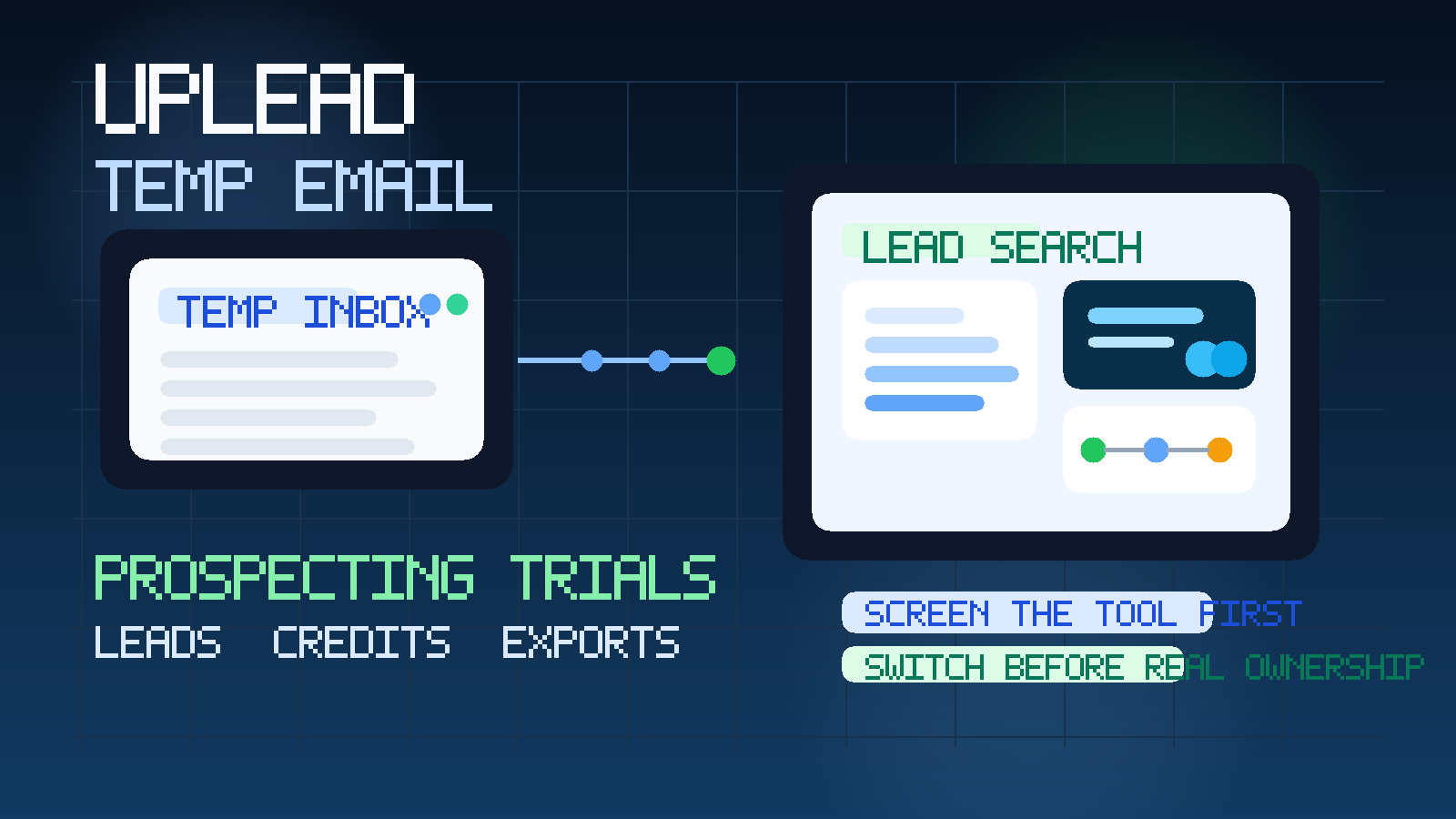 Original illustration showing a temporary inbox connected to an UpLead-style B2B prospecting dashboard with lead lists, credits, and export controls.