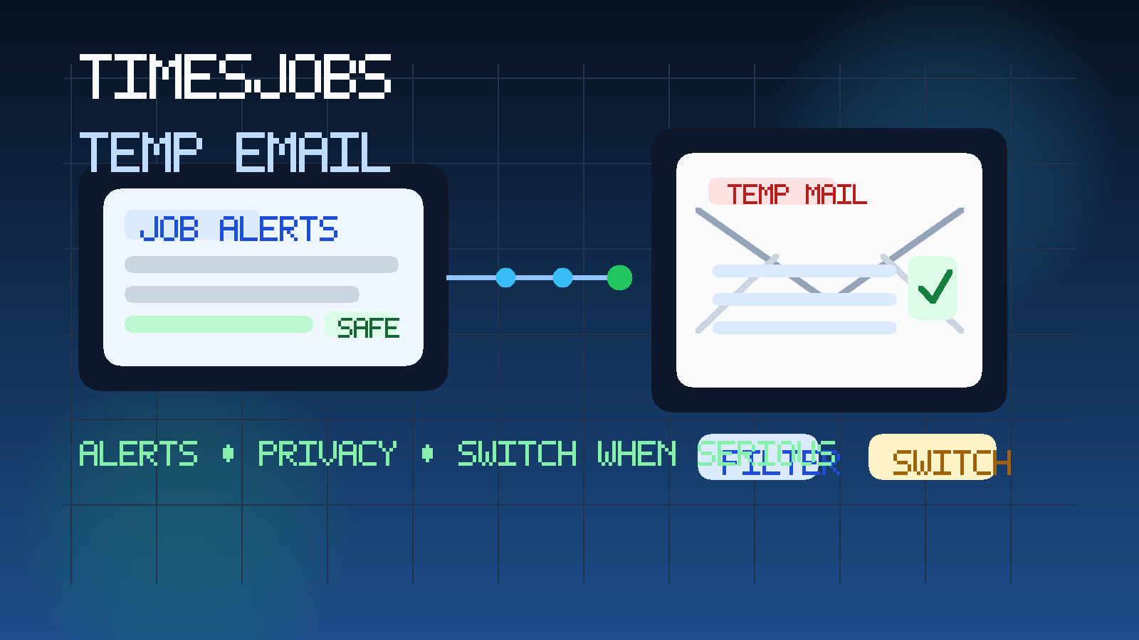 Illustration of a temporary inbox beside a job alert dashboard and recruiter messages, showing a privacy-first TimesJobs signup workflow.