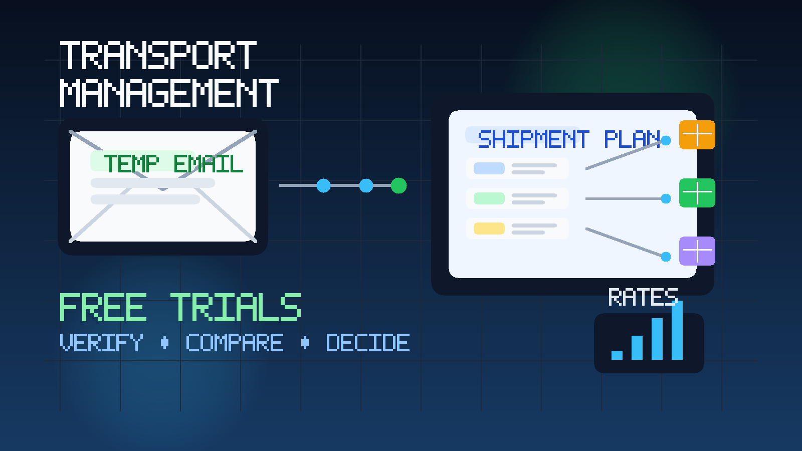 Illustration of a temporary email inbox connected to transportation management dashboards, carrier routing, and freight planning.
