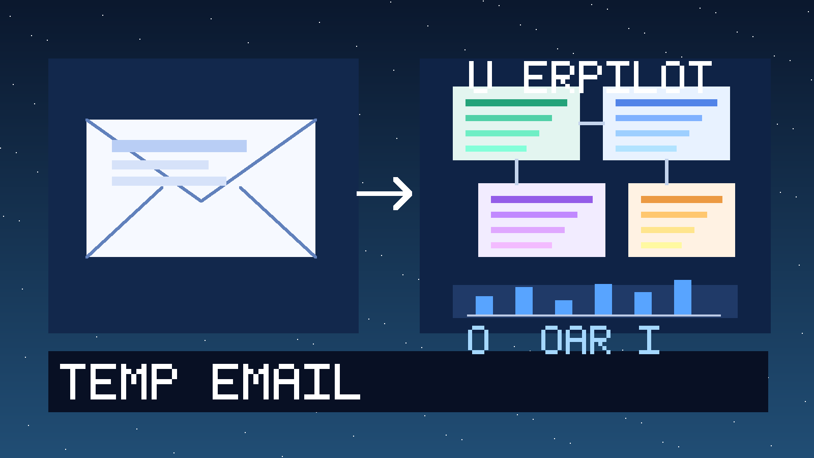 Original illustration of a temporary inbox flowing into Userpilot-style product tours, onboarding steps, and team invite cards.