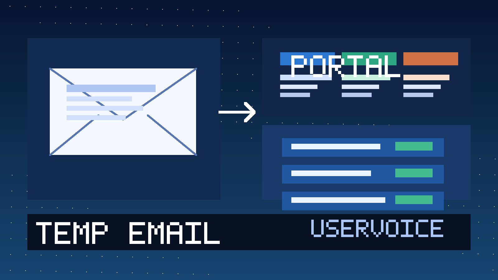 Illustration of a temporary inbox flowing into a feedback portal and idea board workspace