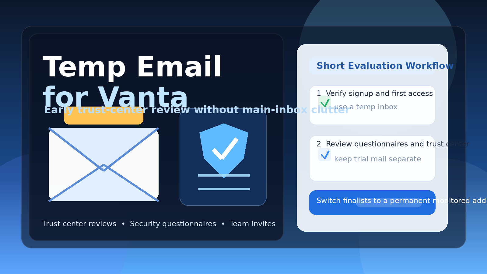 Original illustration for Temp Email for Vanta showing a private inbox, trust-center review, and security questionnaire workflow.