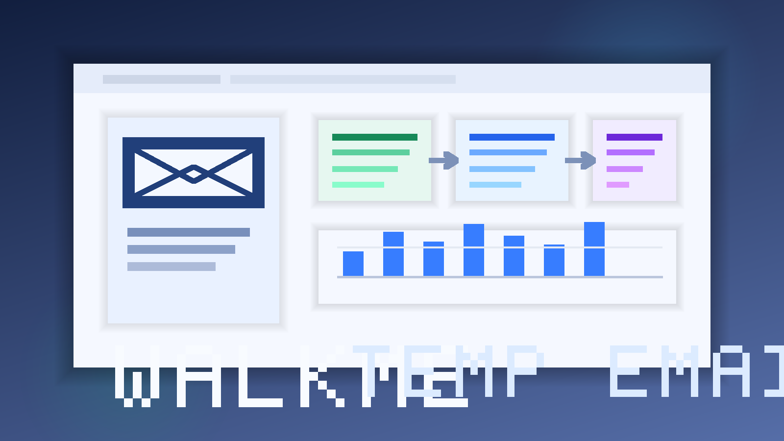 Illustration for Temp Email for WalkMe showing a private inbox, onboarding walkthrough cards, and a secure evaluation flow