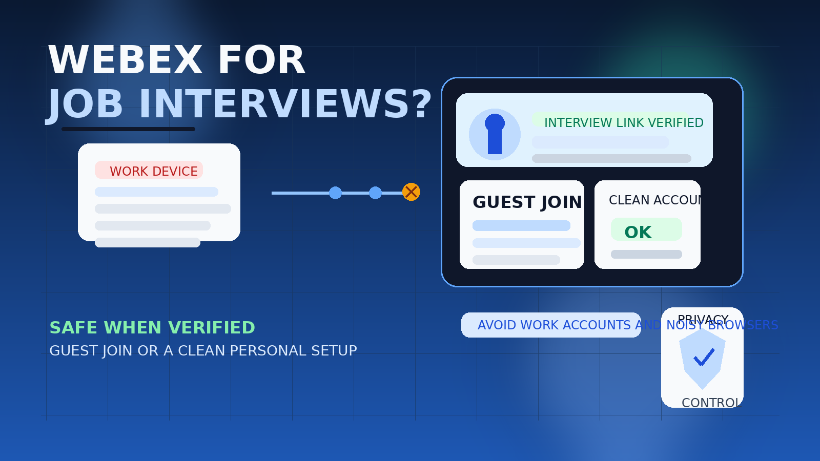 Original illustration showing a Webex-style video interview window, a guest join badge, and privacy shield elements on a clean blue background.