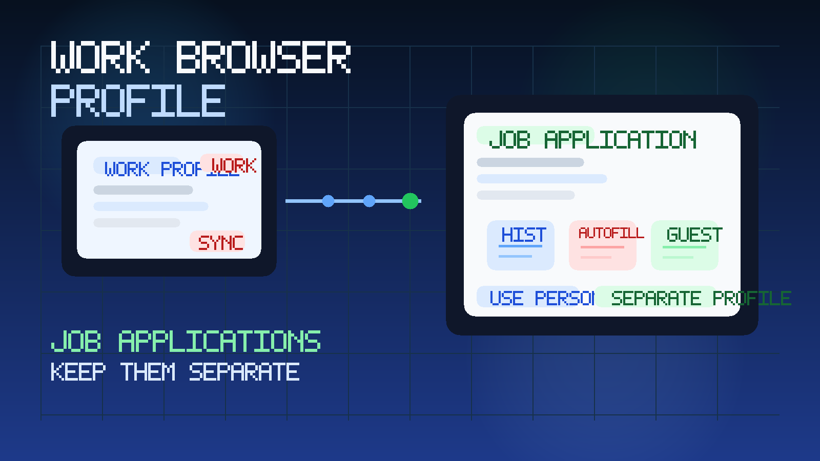 Original illustration of a work browser profile connected to job application pages with history, autofill, and sync warning badges.
