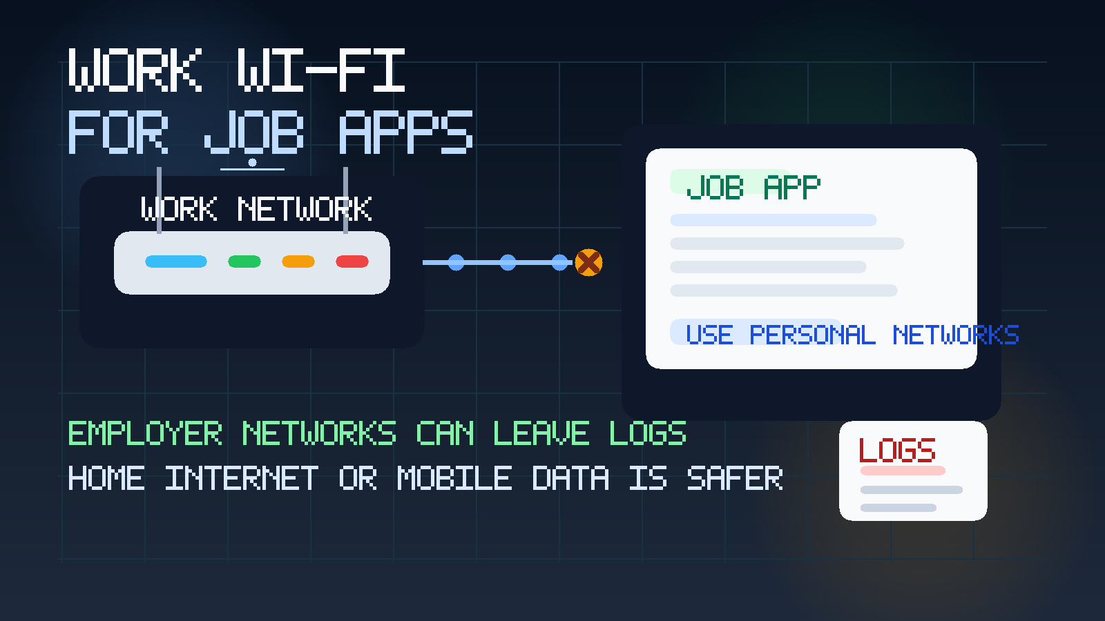 Original illustration of a work Wi-Fi router, a job application screen, and a privacy warning about employer network logs.