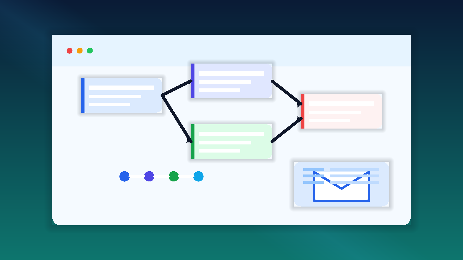 Illustration of workflow steps and an email inbox used for workflow automation software free trials
