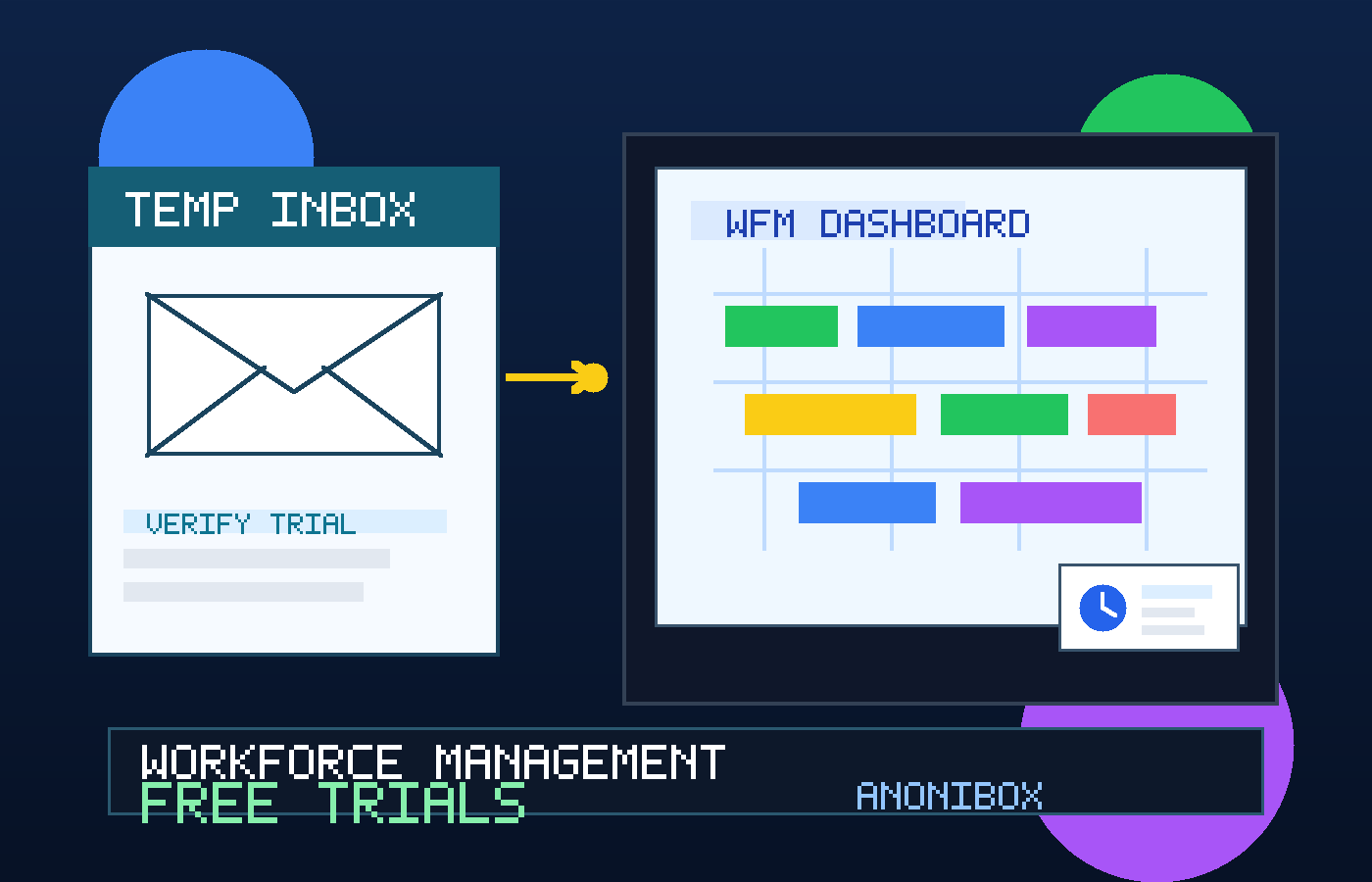 Illustration of a temporary inbox connected to workforce management software with scheduling, time tracking, and staffing dashboard elements