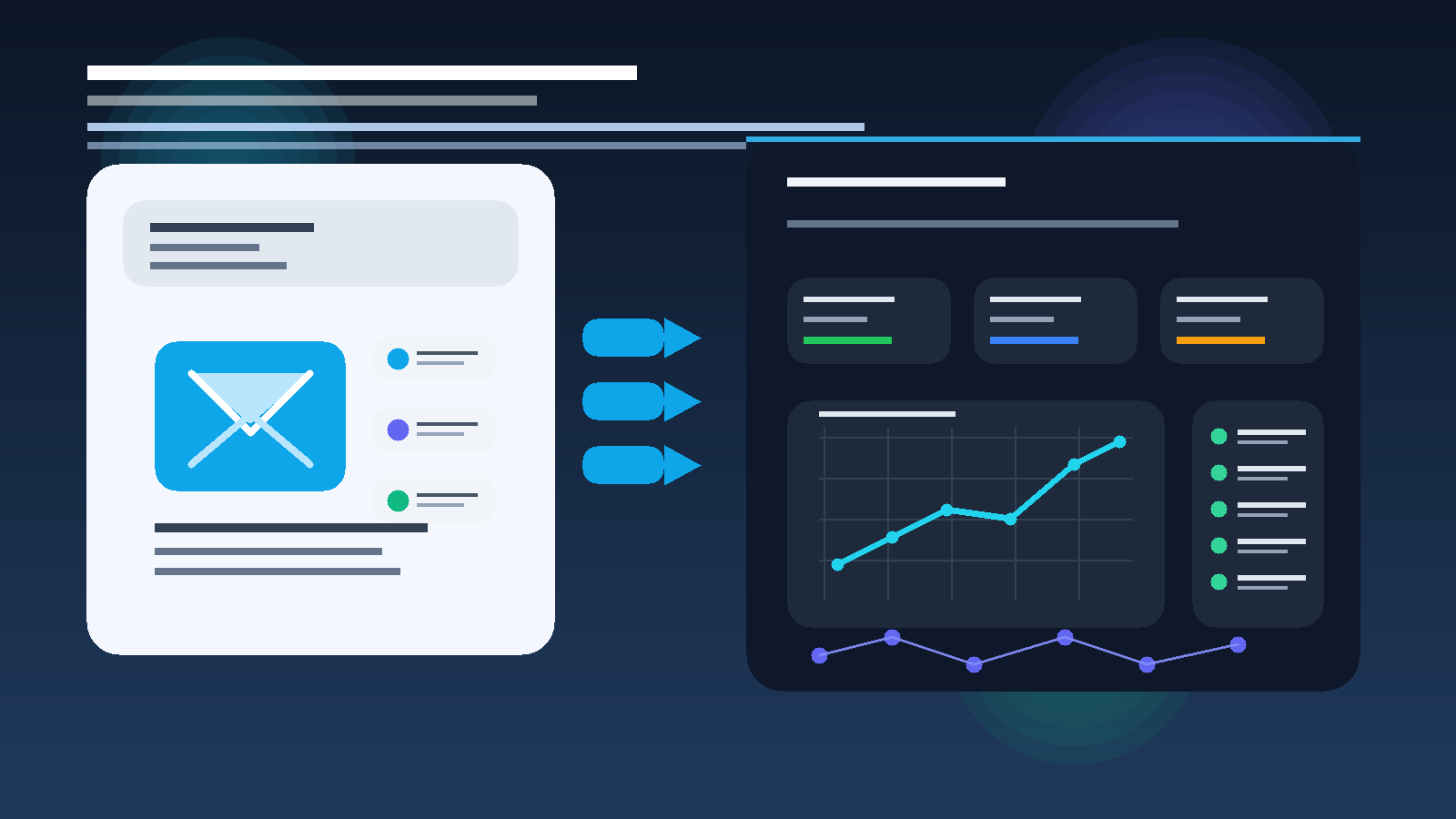 Original illustration of a temporary inbox beside an enterprise identity dashboard for WorkOS SSO tests, directory sync demos, and admin invites.