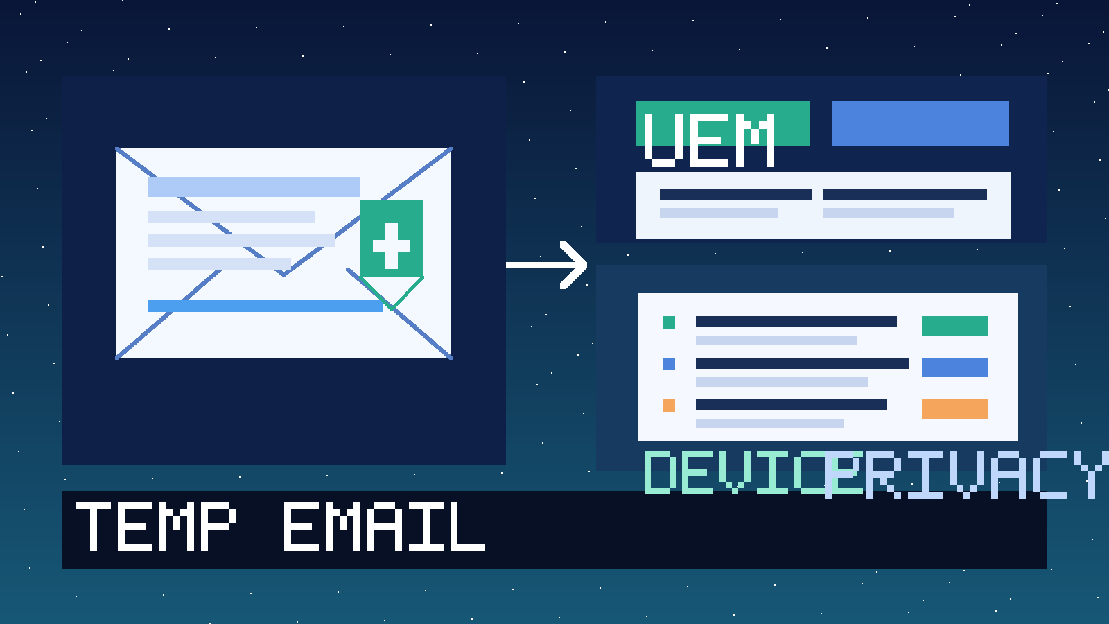 Illustration of a temporary inbox, managed devices, and a privacy shield for a Workspace ONE evaluation.