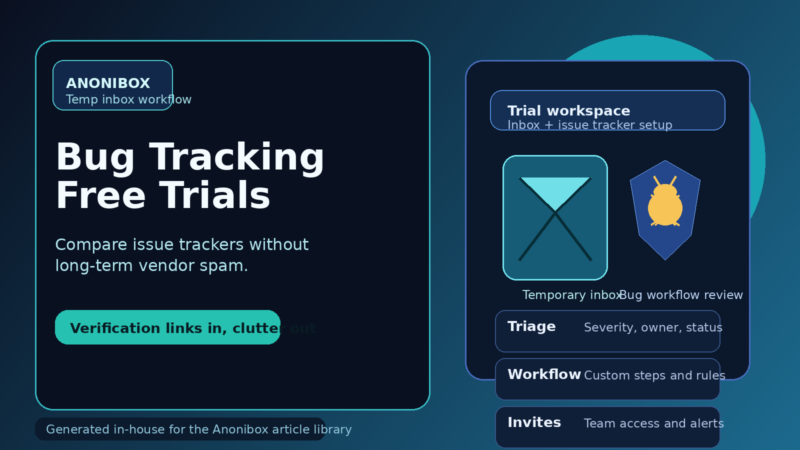 Illustration of a temporary inbox used to compare bug tracking software free trials