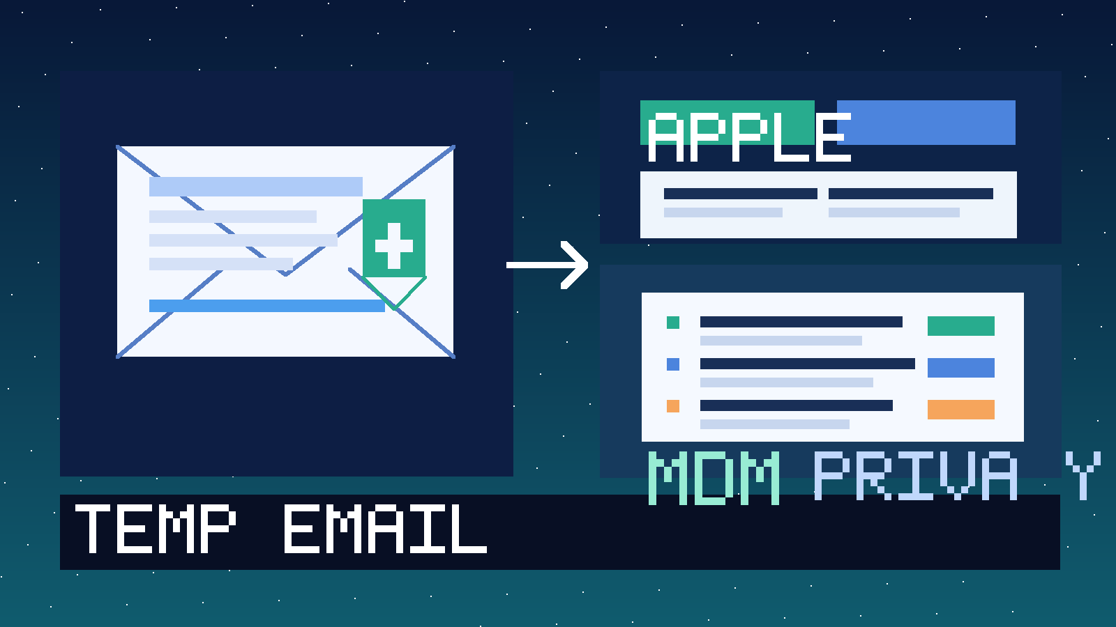 Illustration of a temporary inbox, Apple device-management panels, and a privacy shield for an Addigy evaluation.