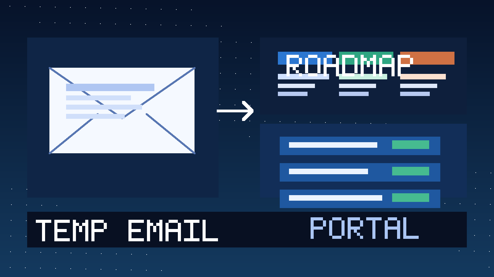 Illustration showing a temporary inbox flowing into a roadmap and portal workspace for privacy-focused product planning trials