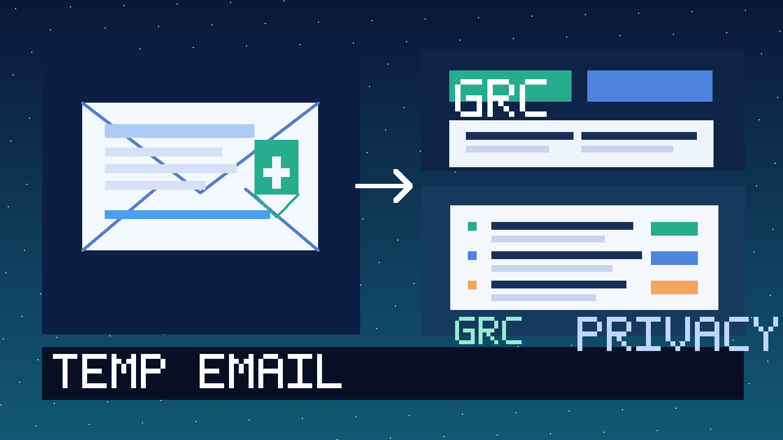 Illustration of a temporary inbox, a GRC workflow dashboard, and a privacy shield for a LogicGate evaluation.