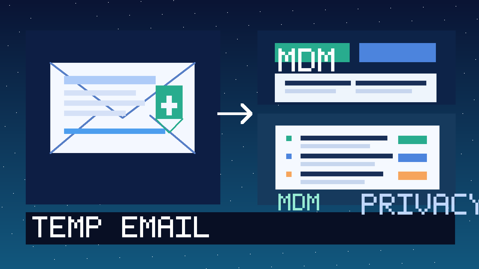 Illustration of a temporary inbox, managed devices, and a privacy shield for a Miradore evaluation.