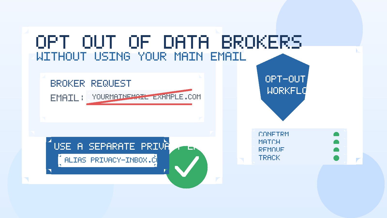 Illustration of data broker opt-out requests being handled with a separate privacy email instead of a main inbox