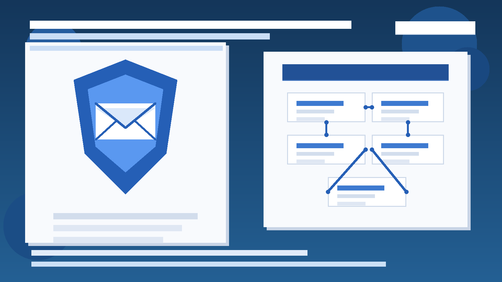 Illustration of a temporary inbox workflow for order-to-pay software free trials