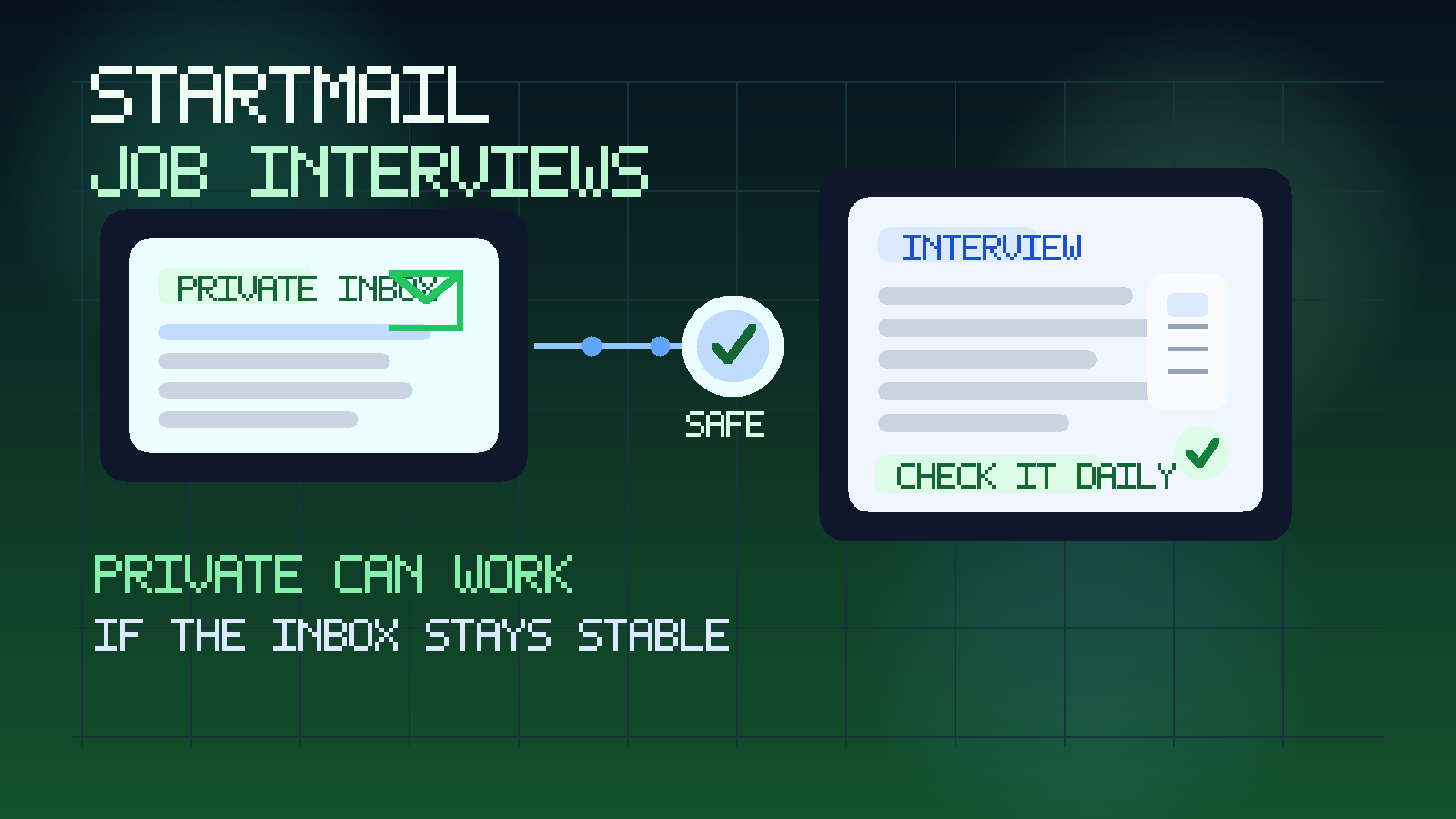 Original illustration showing a StartMail-style private inbox, an interview calendar, a privacy shield, and recruiter message cards.