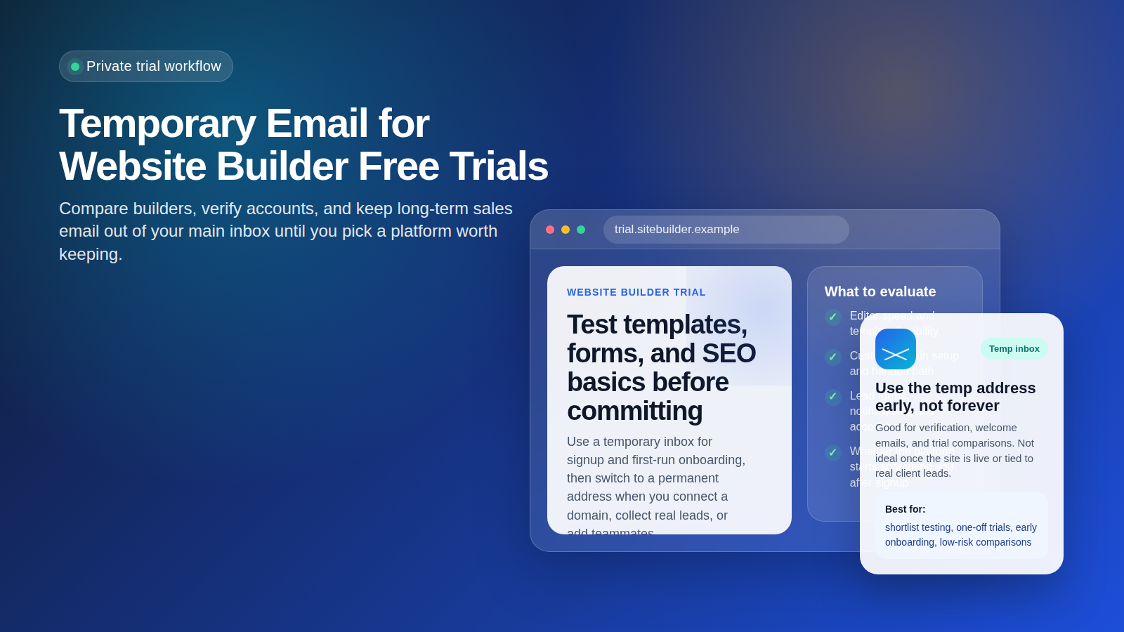 Temporary email workflow for website builder free trials